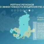 Алтайский край вошел в число лидеров рейтинга Российского экспортного центра